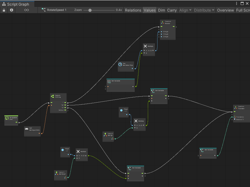 A Graph window, with its Script Graph framed in the Graph Editor